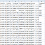 Gyms & Fitness Centres Data